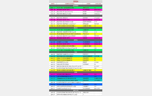 compétitions 2e semestre