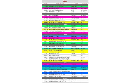 compétitions 2e semestre